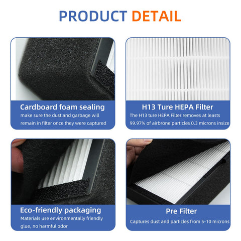 Pulluty activated carbon layer reduces odors for a fresher room