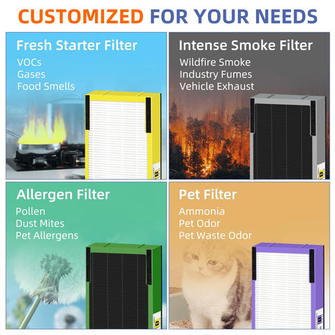 Pulluty activated carbon pre-filters reduce odors from smoke, cooking, and pets