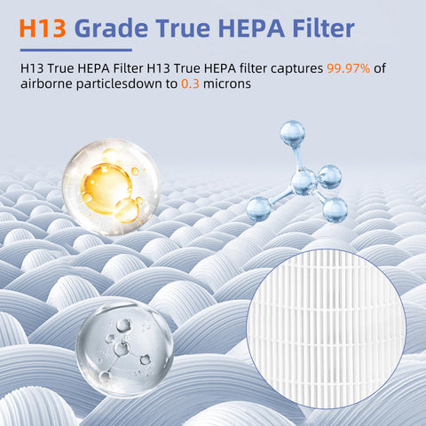 Pulluty activated-carbon pre-filter closeup for odor absorption