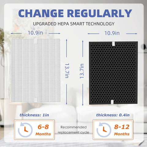 Pulluty carbon pre-filter for odor control and extended HEPA life.