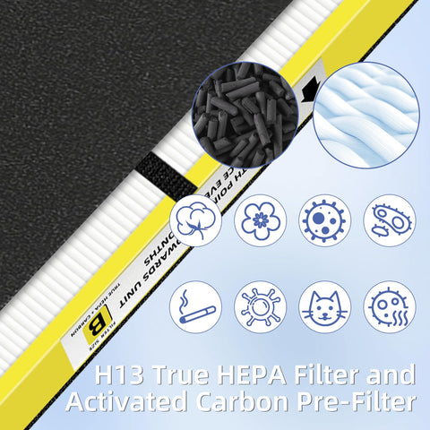 Pulluty activated carbon pre-filter captures large particles before HEPA stage