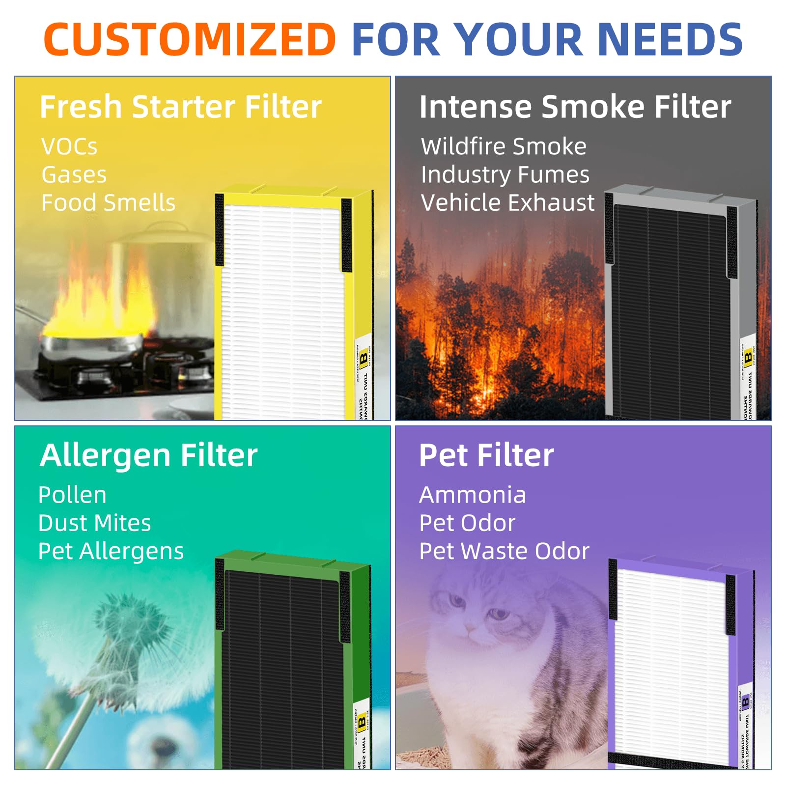 Pulluty activated carbon pre-filter reduces odors from cooking and pets
