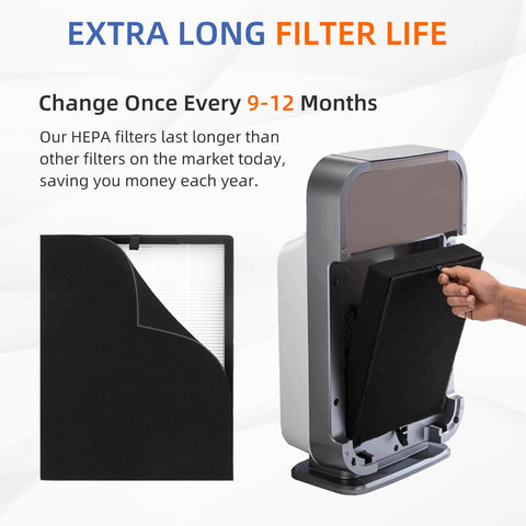 Pulluty compatible with Alen Breathesmart Flex Bh400 45i purifiers