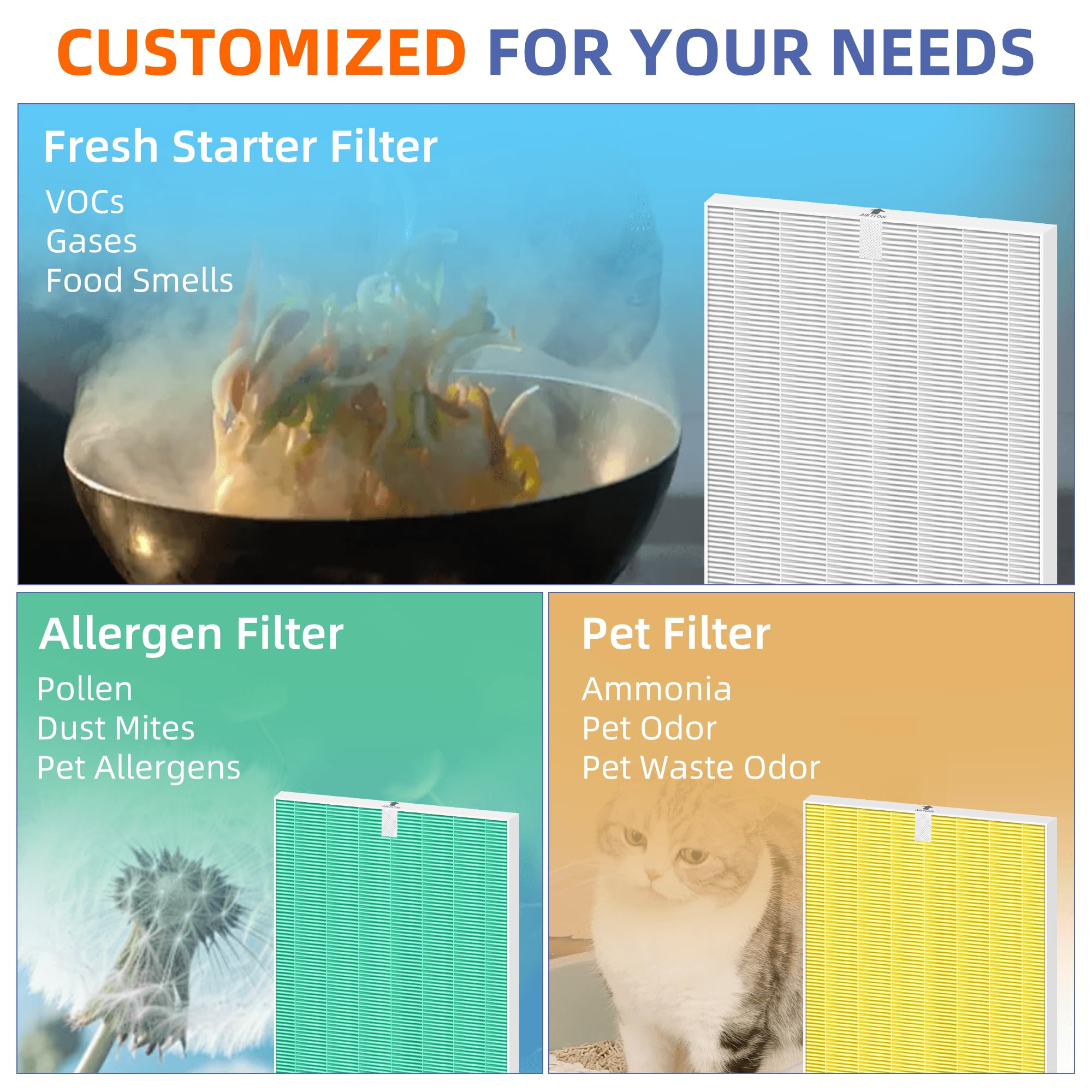 Easy-to-install Pulluty compatibility with Winix purifiers