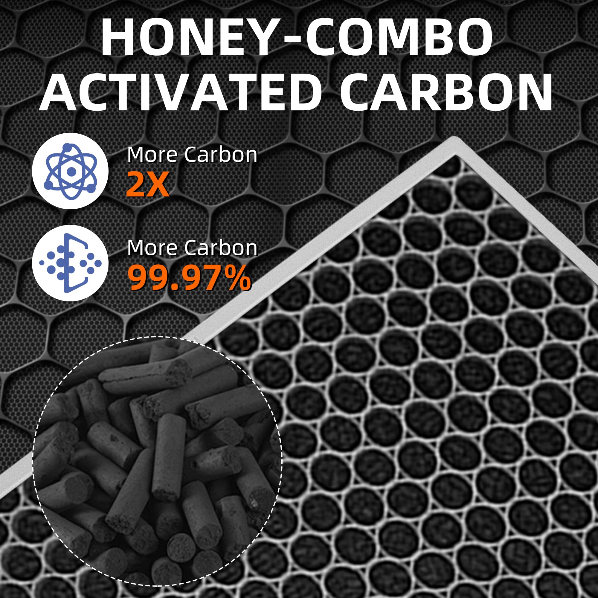 Pulluty HE401 replacement filter shown, easy tool-free installation for Shark purifier.