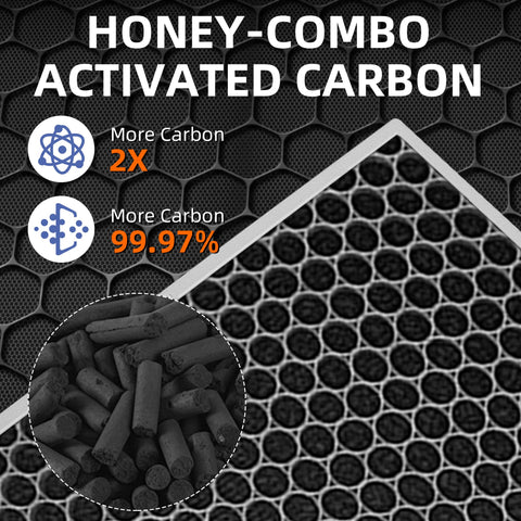 Pulluty HE401 replacement filter shown, easy tool-free installation for Shark purifier.