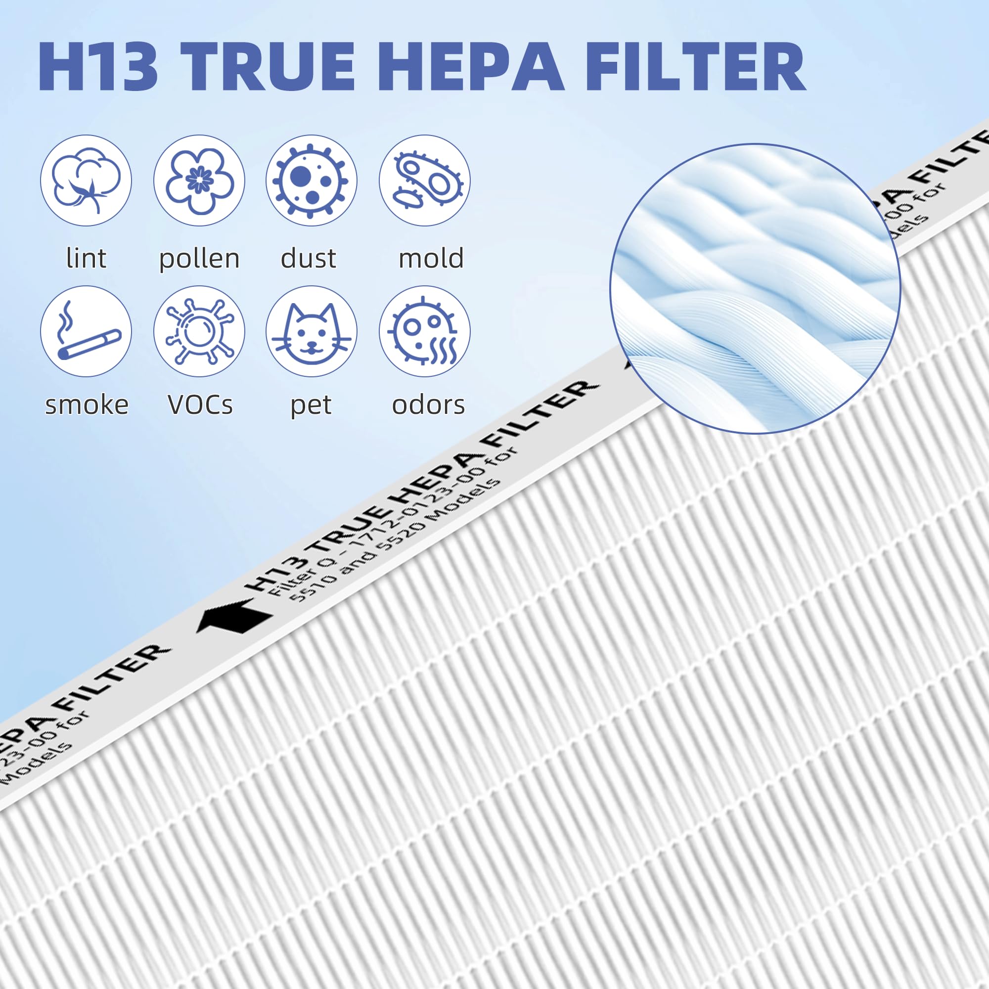 Pulluty HEPA Filter Q installs quickly for Winix purifiers.