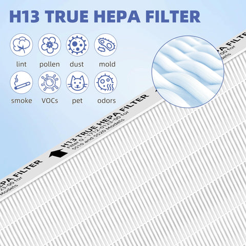 Pulluty HEPA Filter Q installs quickly for Winix purifiers.