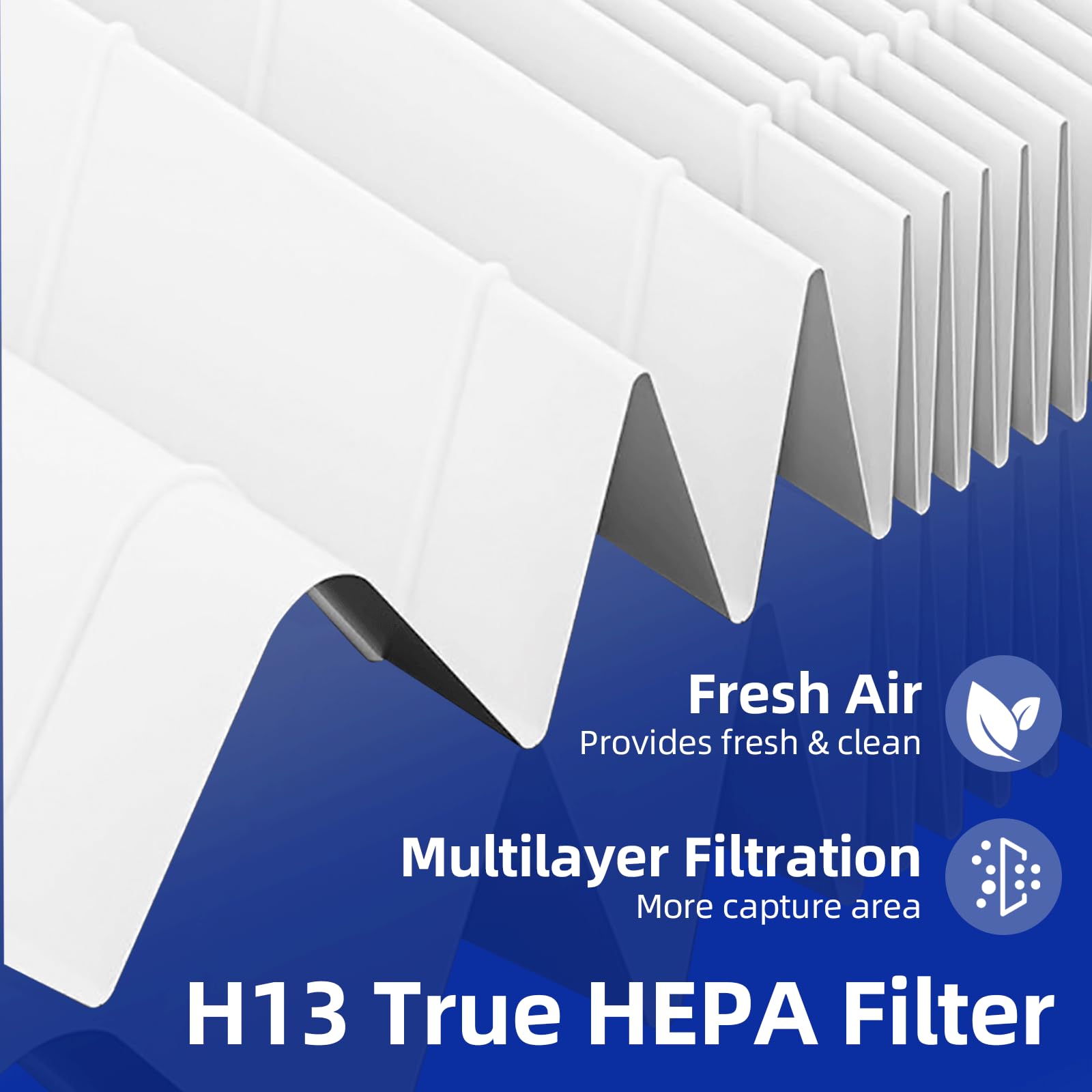 Pulluty lifespan extension implies longer-lasting filtration with pre-filter protection