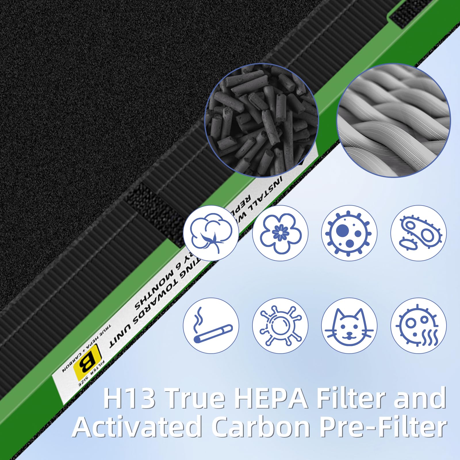 Pulluty filtration in action showing particle capture in a room