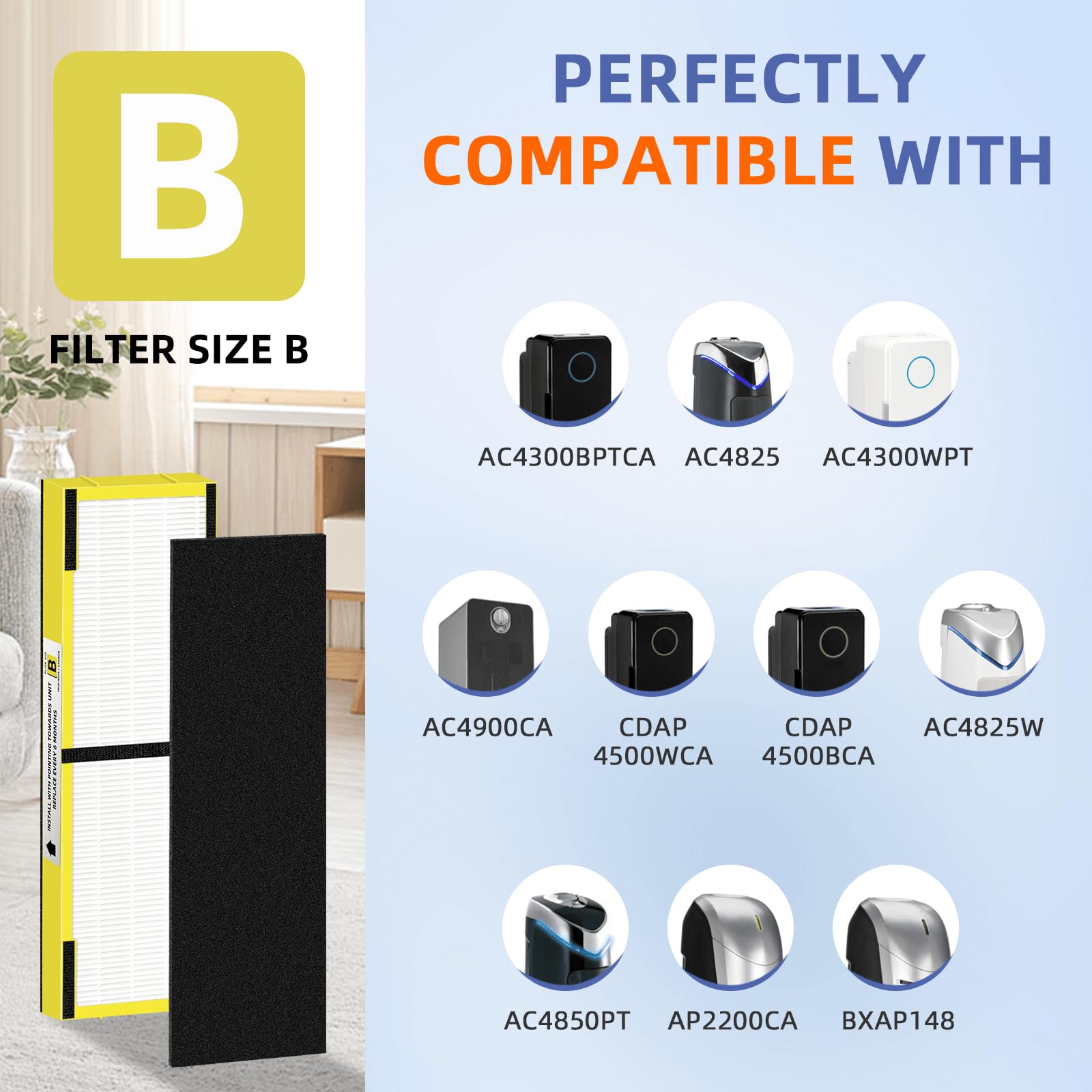 Pulluty FLT4825 HEPA B for Guardian AC4825W reduces common household pollutants