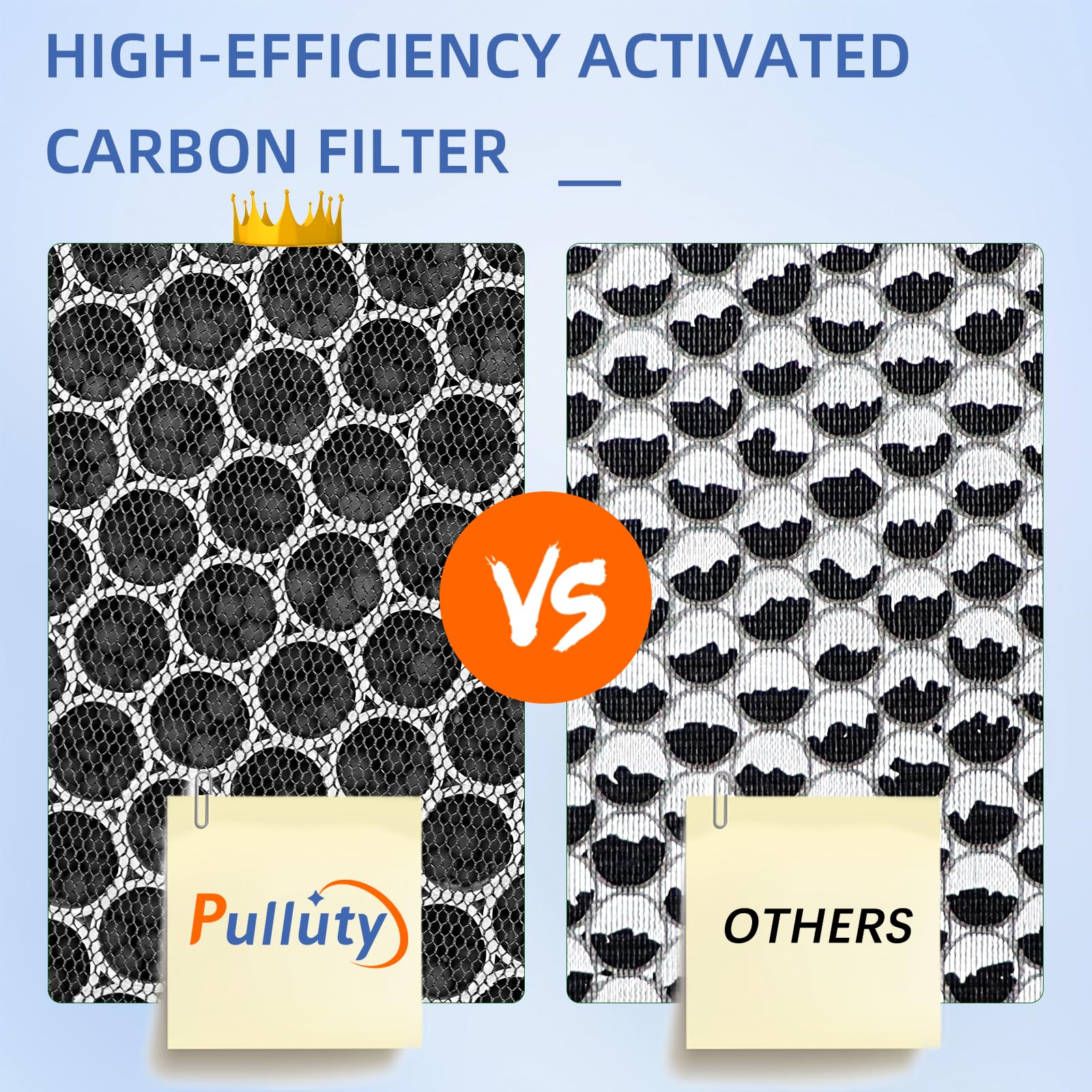 H13 true HEPA filtration in the pack