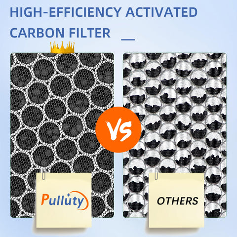 H13 true HEPA filtration in the pack