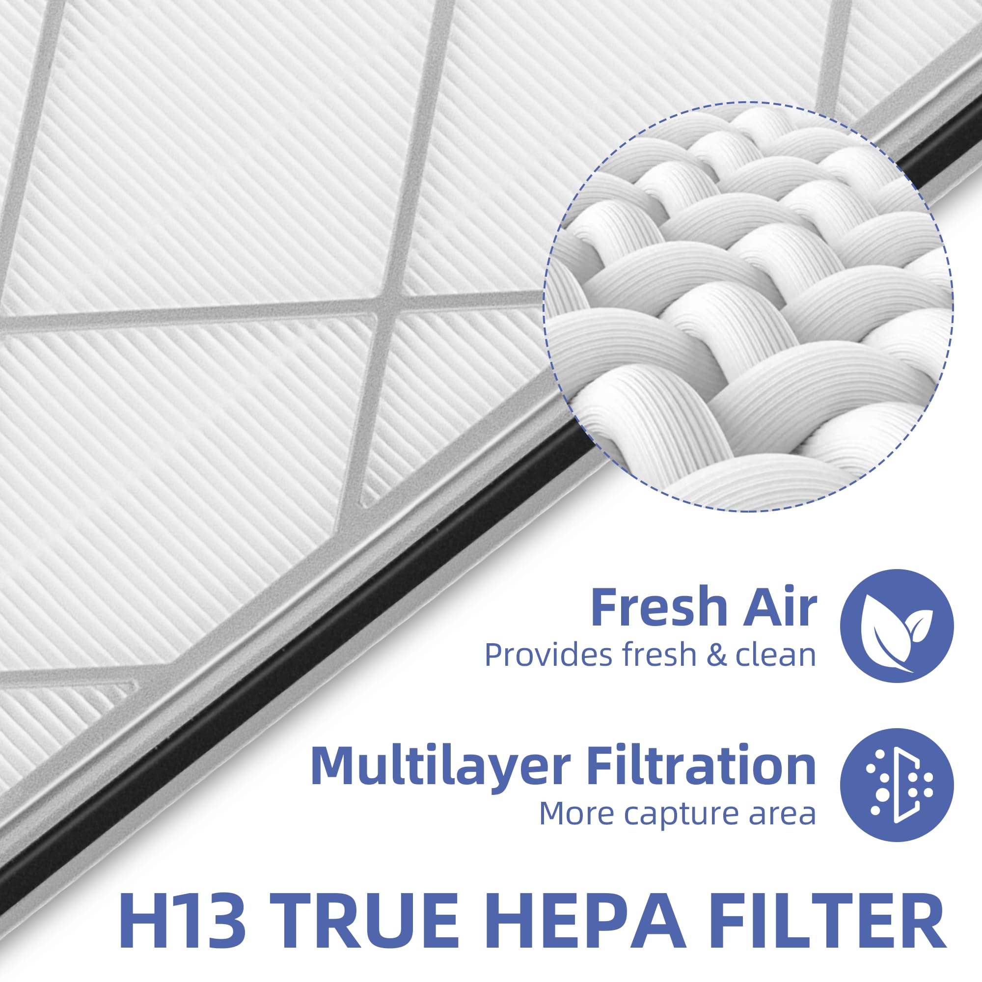 Pulluty H13 True HEPA filter for Shark, targets particles down to 0.3 microns.