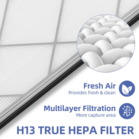 Pulluty H13 True HEPA filter for Shark, targets particles down to 0.3 microns.