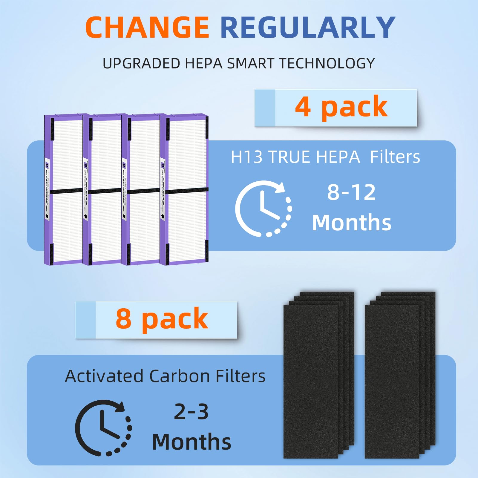 Pulluty HEPA Filter B label confirms compatible models