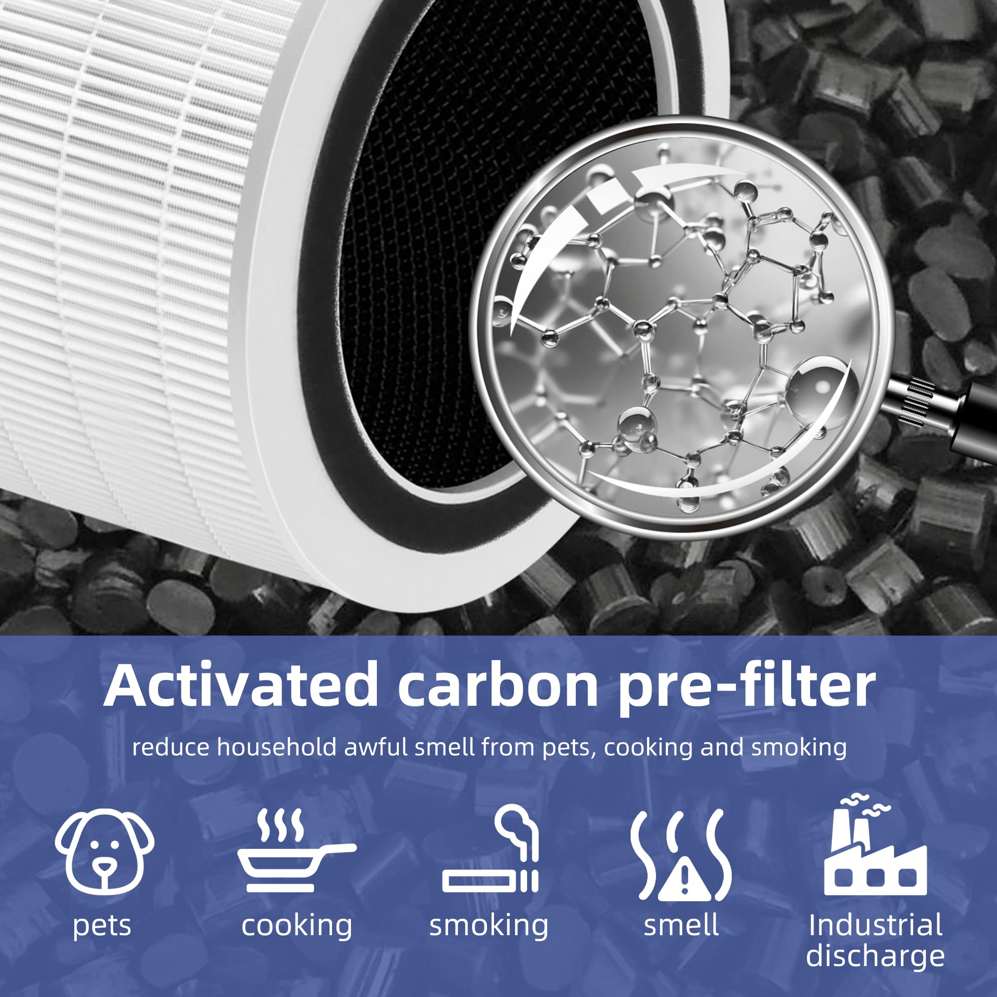Pulluty 12010 HEPA filter closeup highlighting particle capture