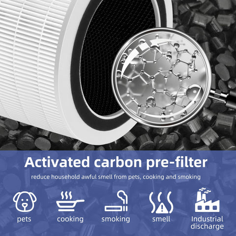 Pulluty 12010 HEPA filter closeup highlighting particle capture