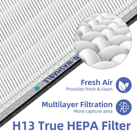 Pulluty H13 True HEPA filter close-up showing fine particle capture.