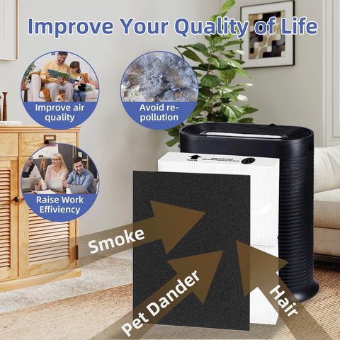 Pulluty Honeywell HPA series compatibility supports versatile purification