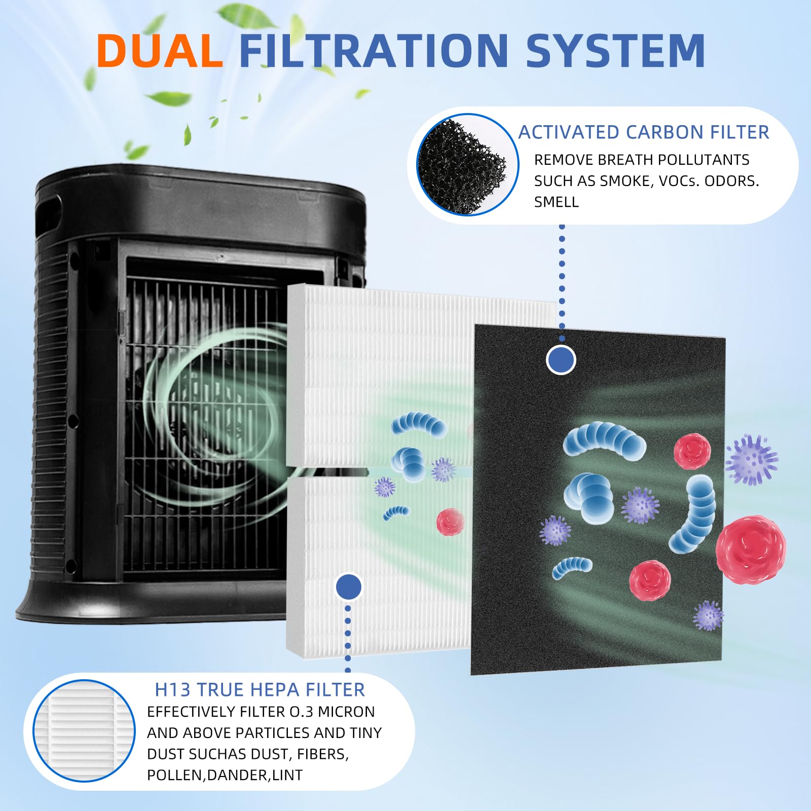Pulluty HRF-ARVP200 compatibility chart shows broad Honeywell model support