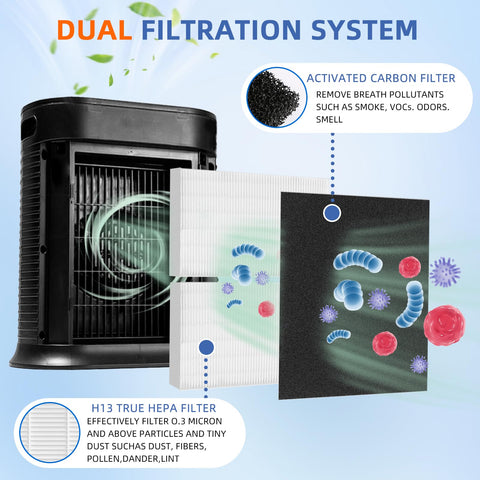 Pulluty HRF-ARVP200 compatibility chart shows broad Honeywell model support