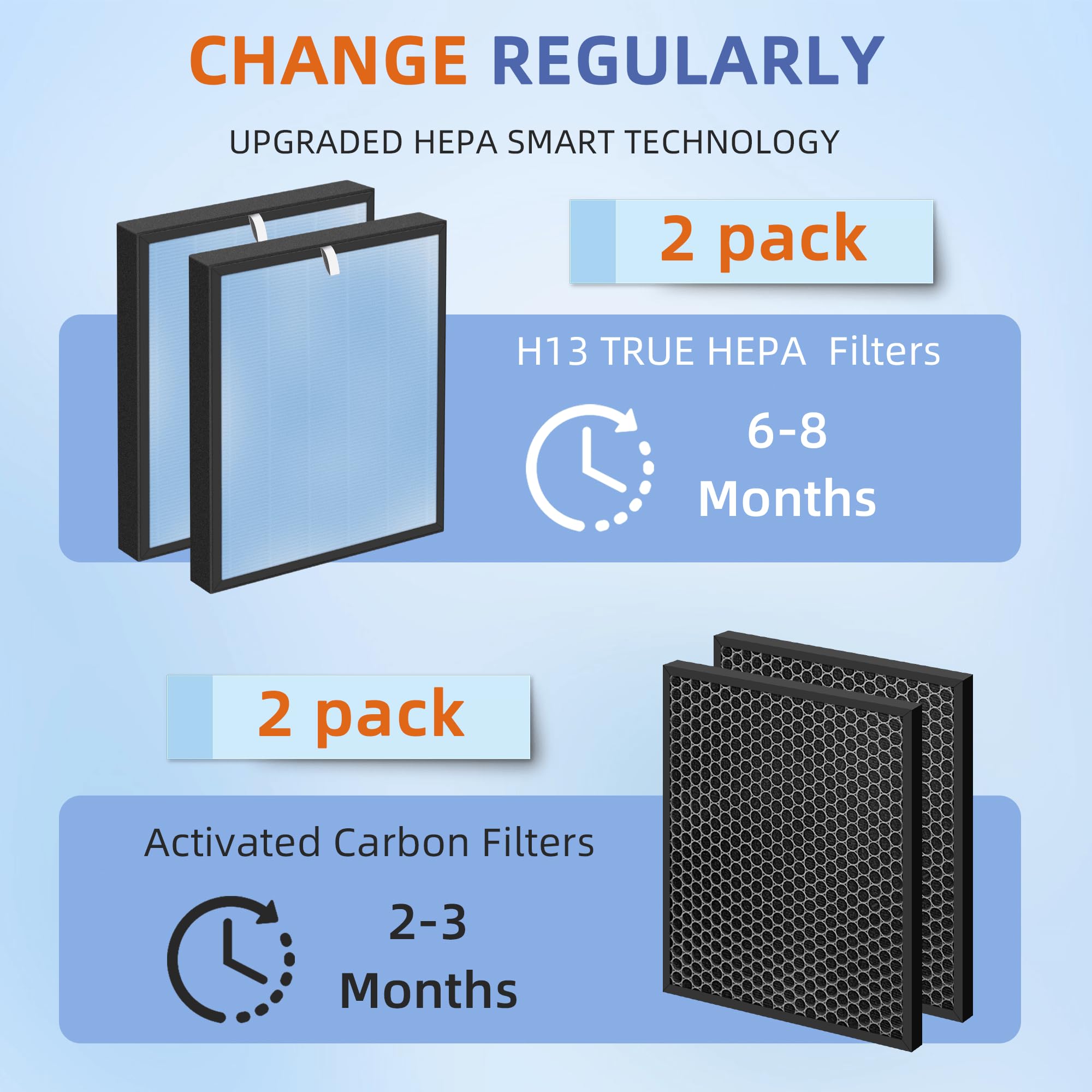 Pulluty HSP001 two carbon pre-filters for odor control and dust capture