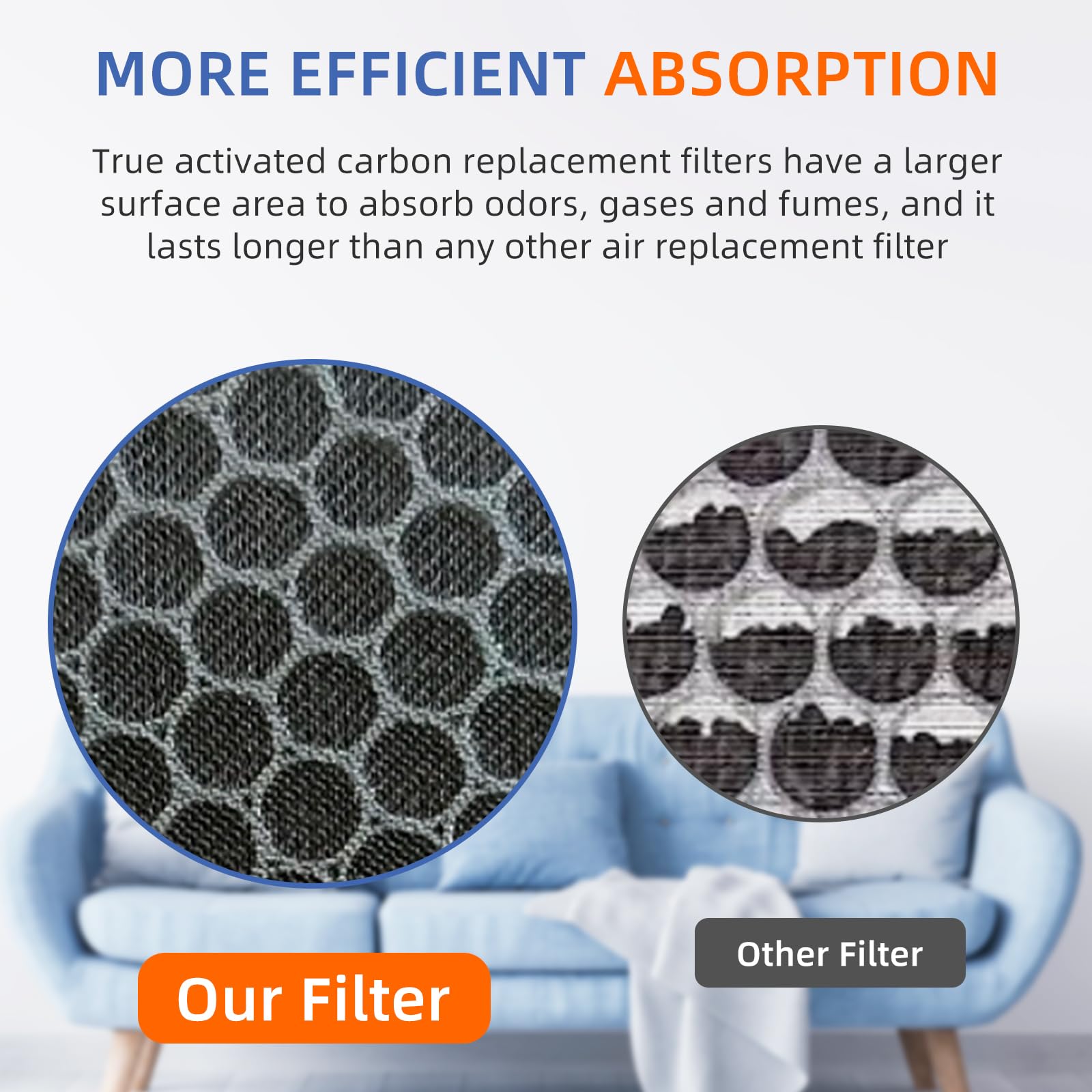 Pulluty odor absorption helps reduce smells from cooking and pets