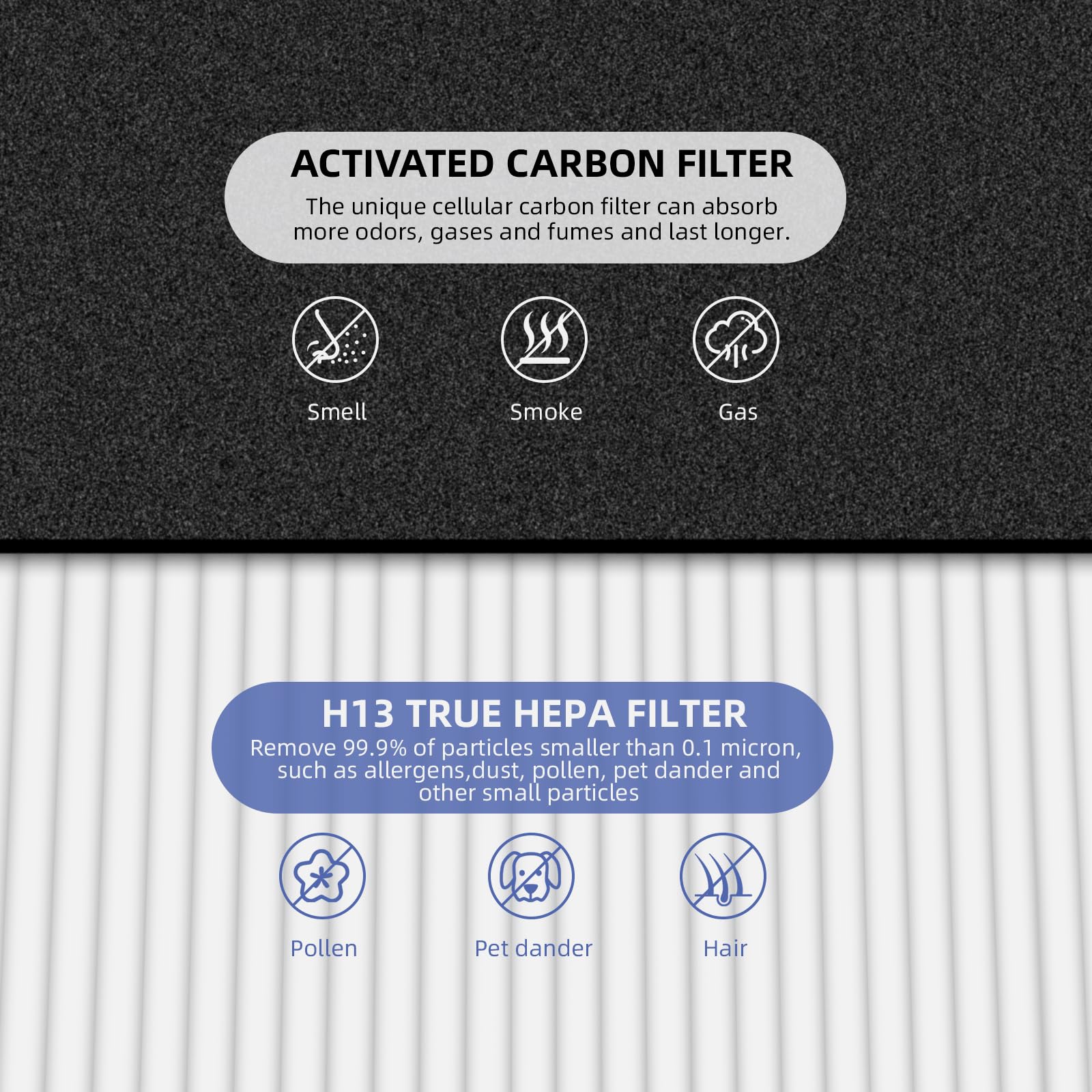 Pulluty true HEPA filter close-up highlighting high-efficiency particle capture.