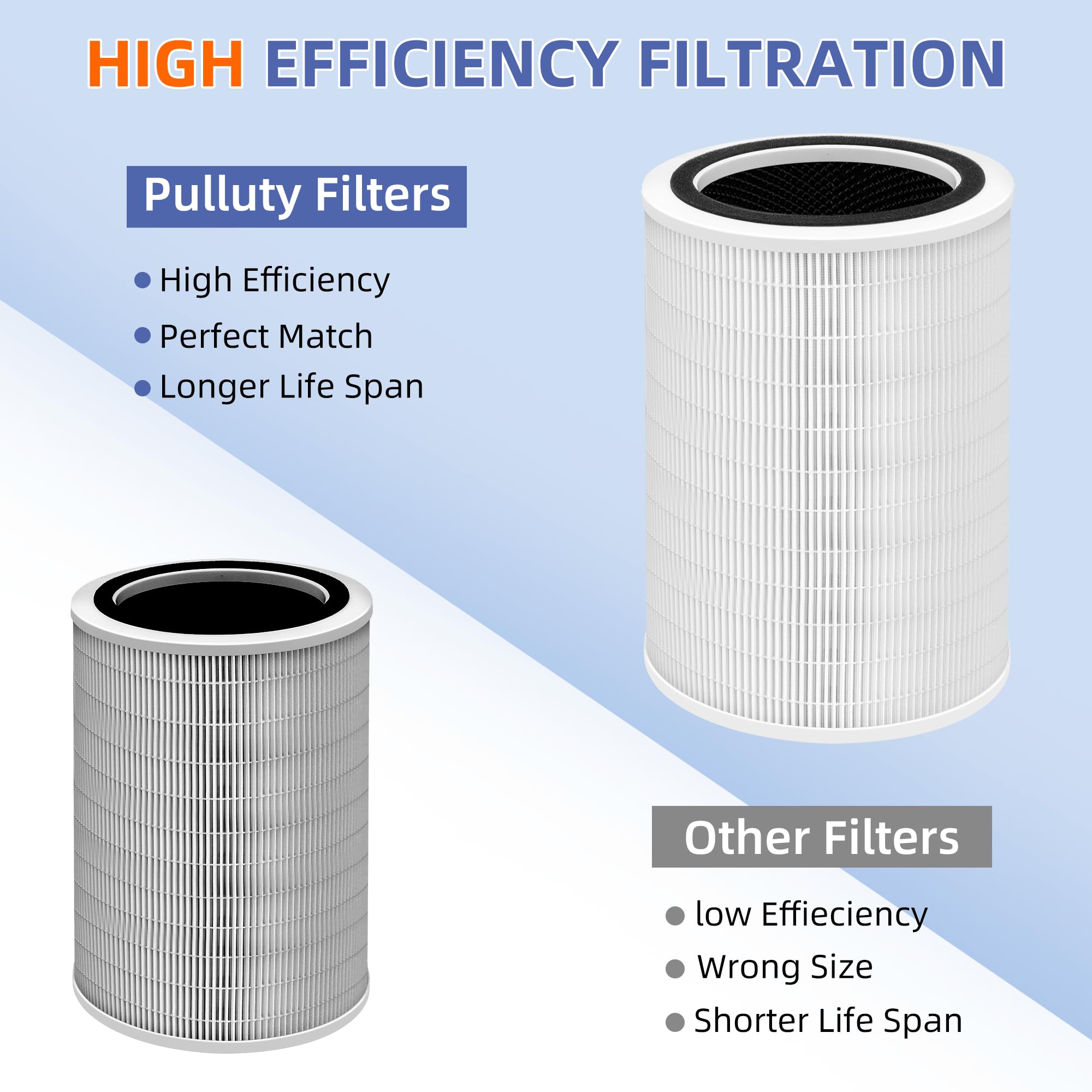 Pulluty two-pack in-use illustration showing replacement routine
