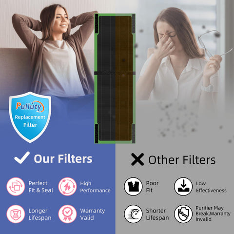 Pulluty warranty and support graphic highlighting 90-day service
