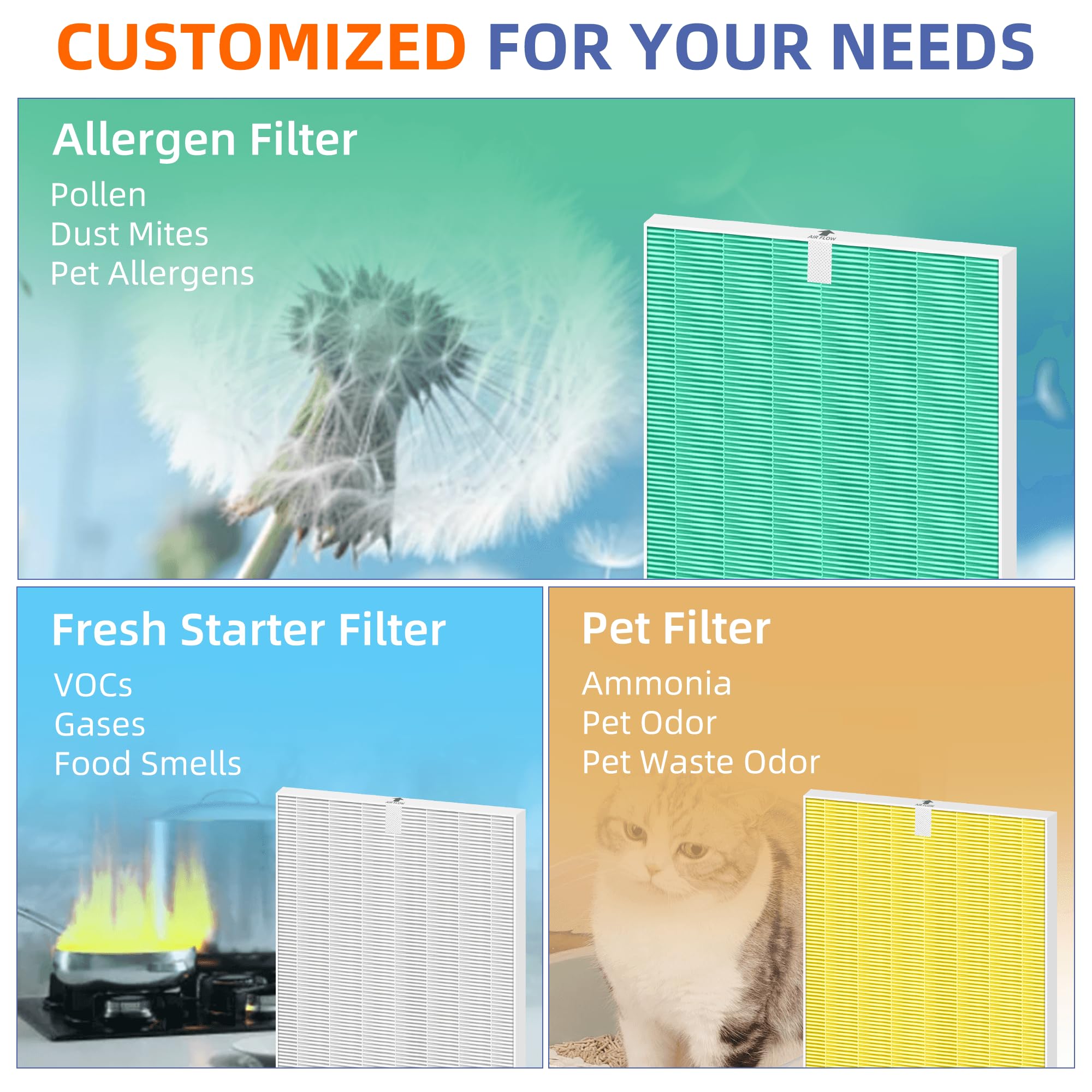 Pulluty 5510/5520 compatibility filter makes replacements simple.