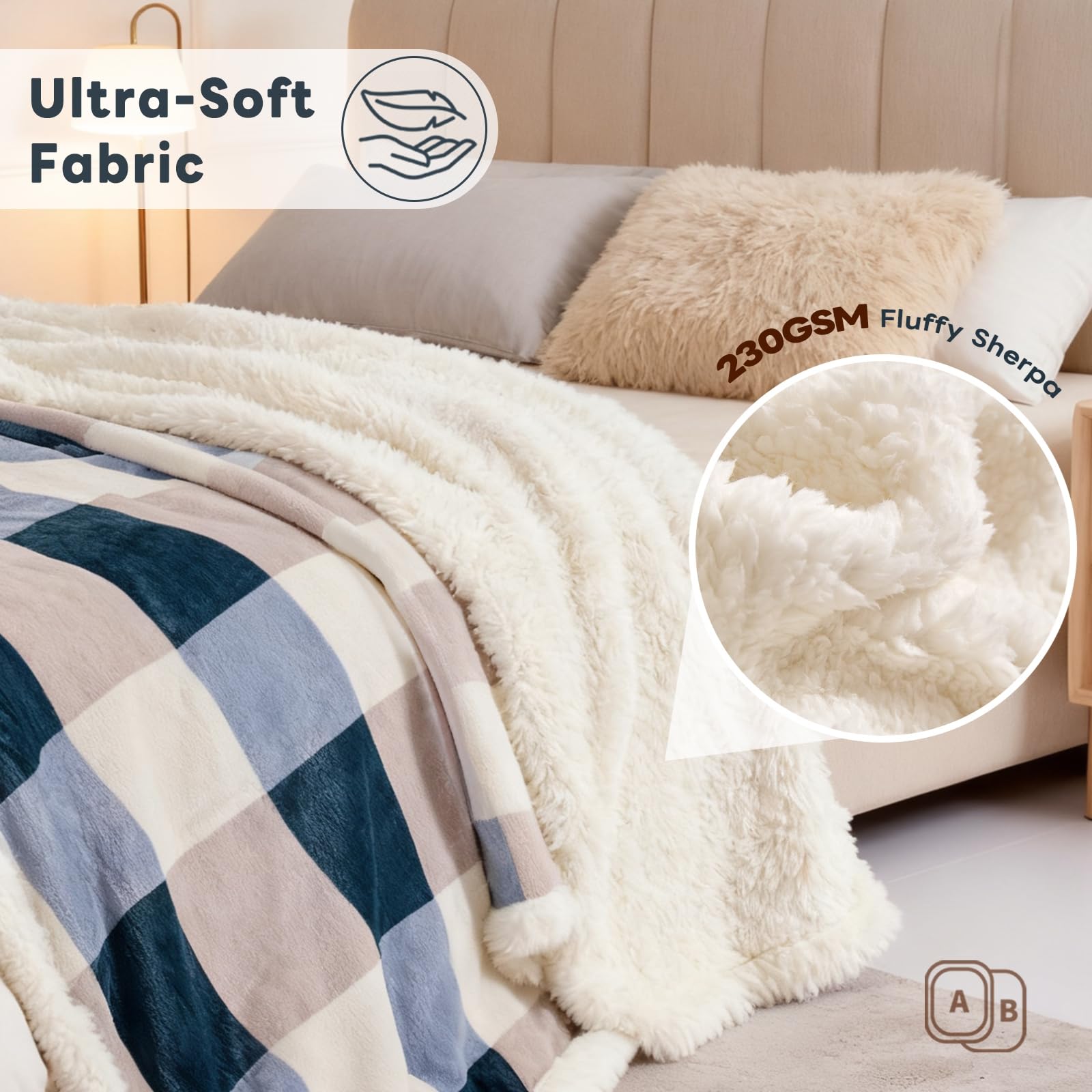 PU MEI Sherpa Throw Blanket on sofa for relaxing evenings