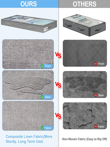 Punemi clear-lid under-bed storage grey, easy visibility and dust-free access.