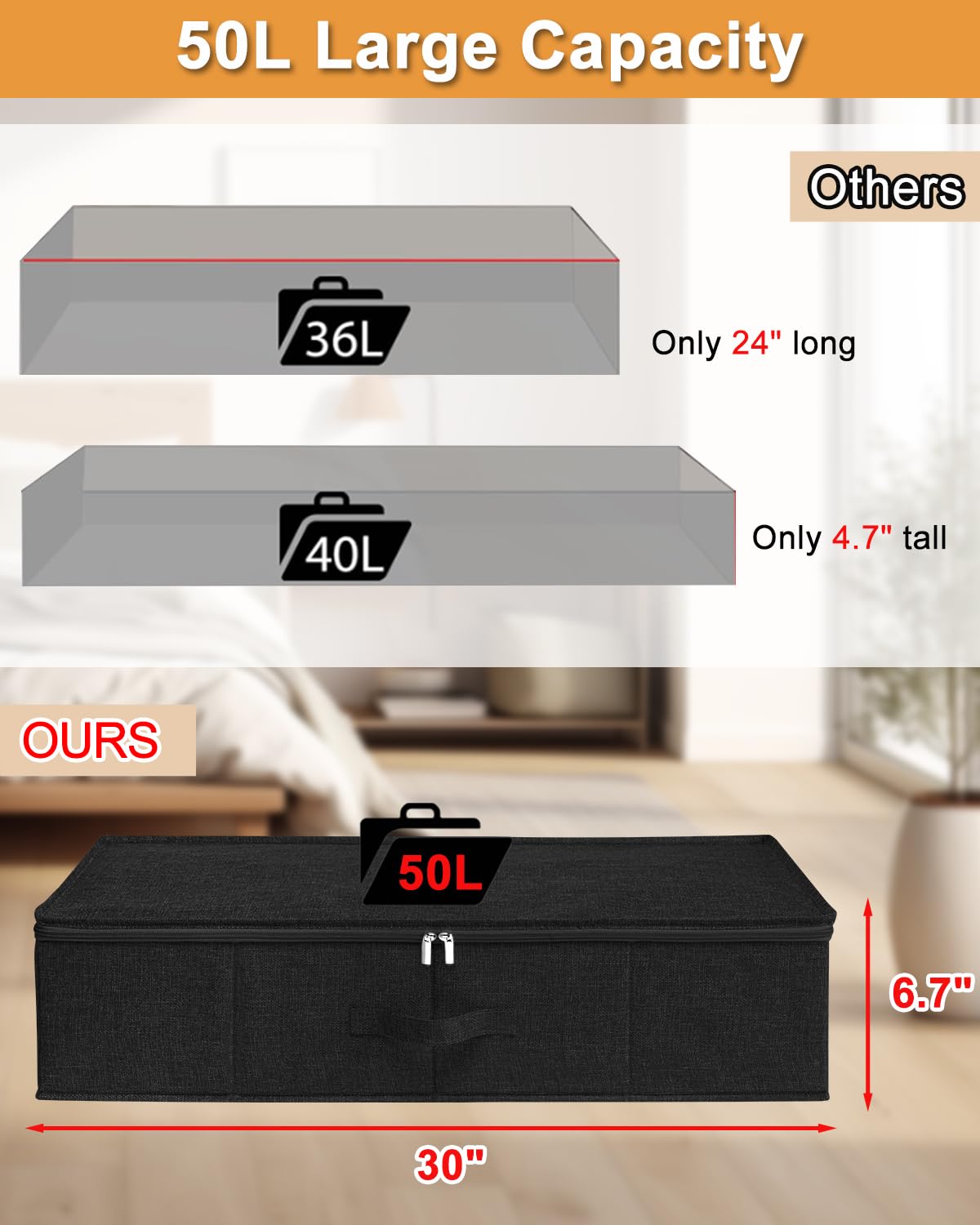 Punemi foldable under-bed bins with soft fabric save space and protect items.