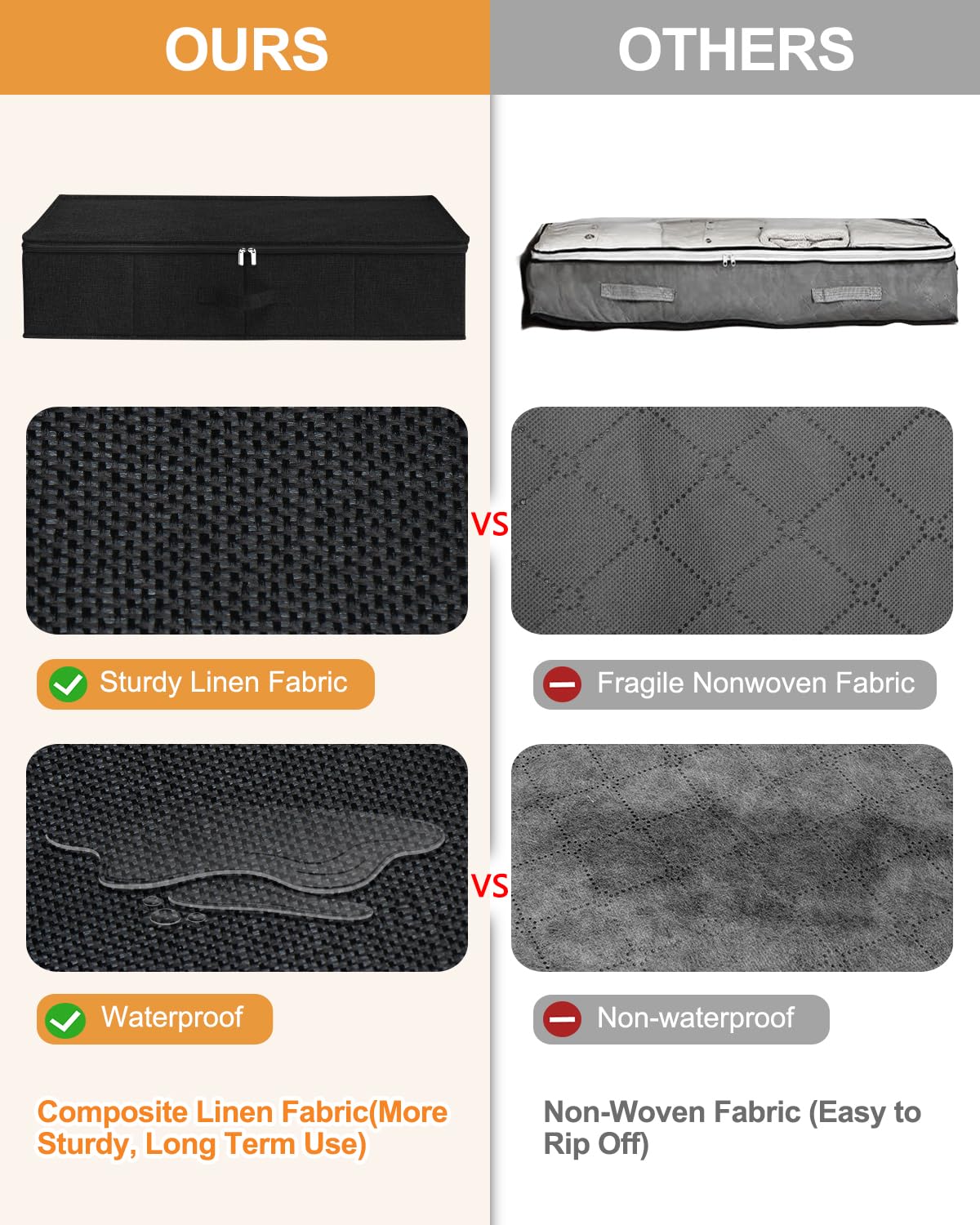 Front view shows foldable design and lid for convenient under-bed storage.