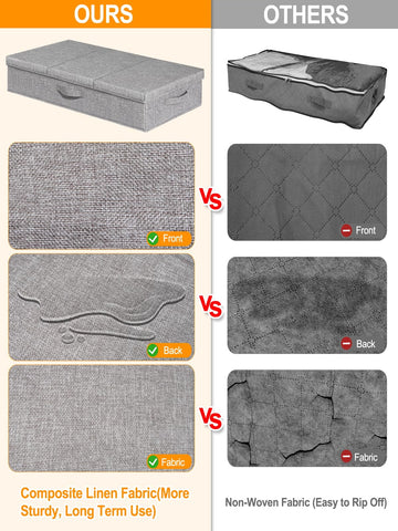 Punemi rigid-base under-bed bin prevents deformation while storing blankets and seasonal wear.