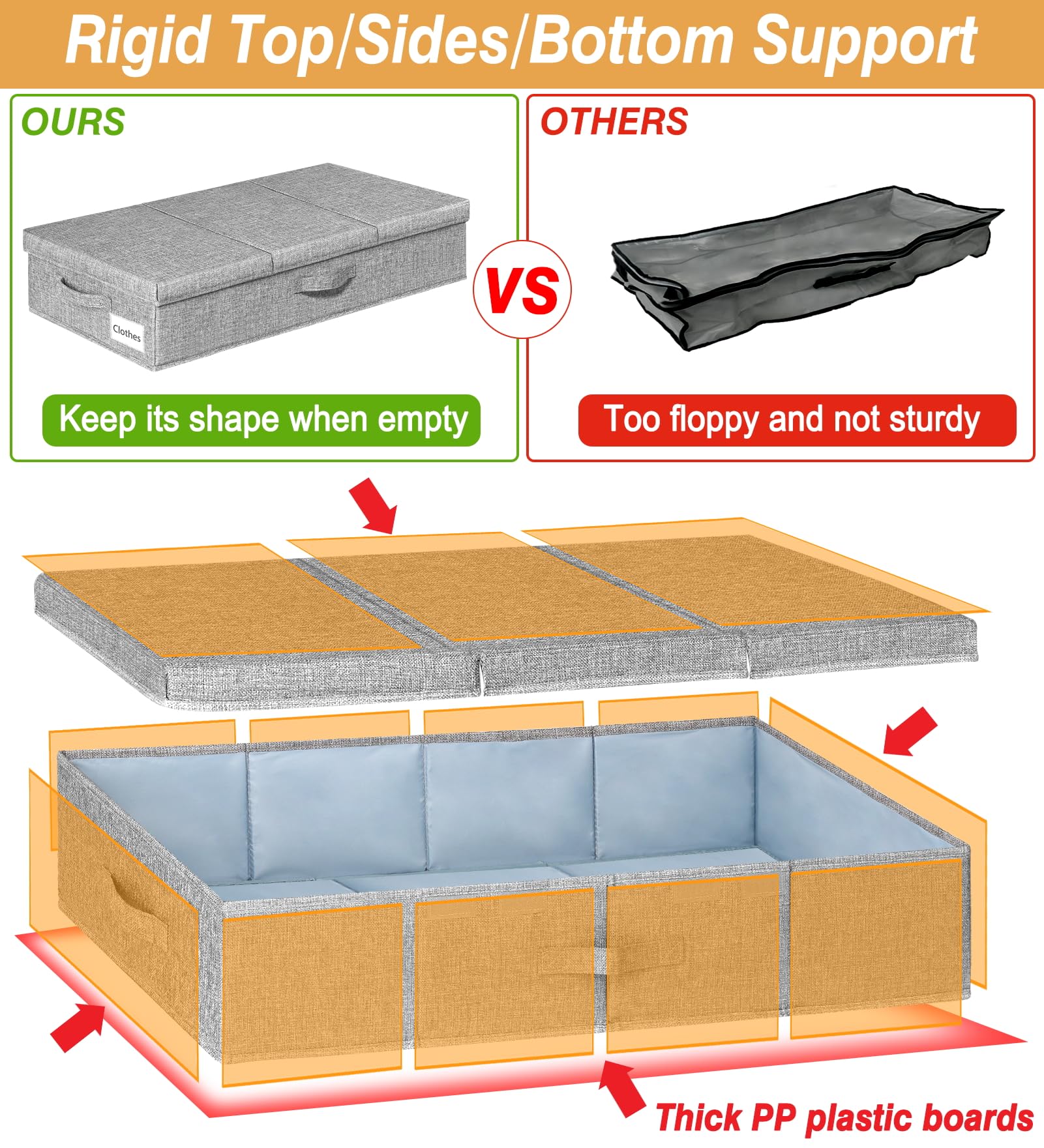 Punemi firm-sided under-bed bag keeps shape when storing textiles
