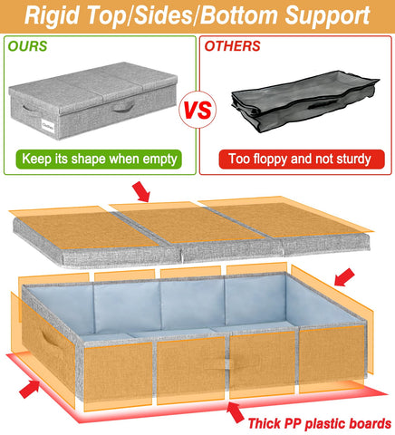 Punemi firm-sided under-bed bag keeps shape when storing textiles
