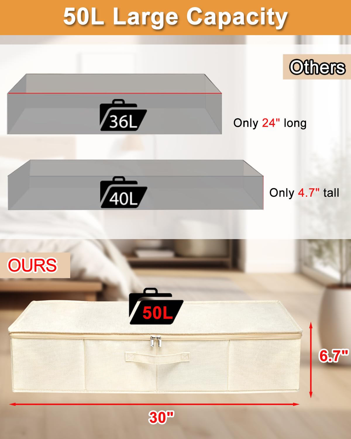 Punemi underbed storage bag with lid for organized dorm closet.