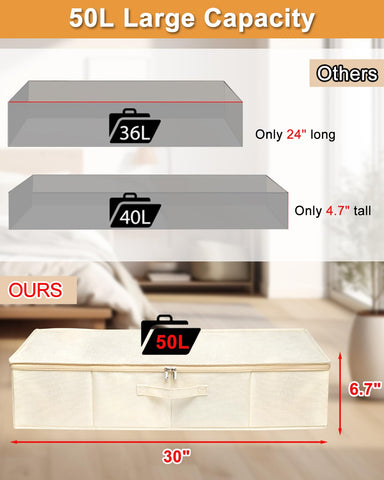 Punemi underbed storage bag with lid for organized dorm closet.