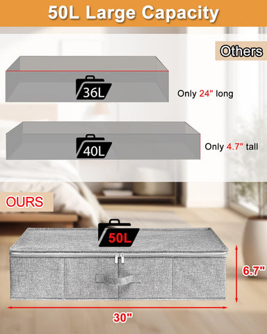 Punemi underbed organizer versatile for clothing, bedding, and seasonal items.