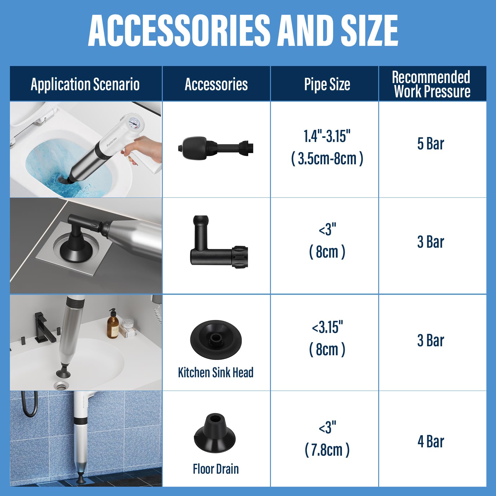 Puniarmu plunger accessories included: hair brushes and gloves.