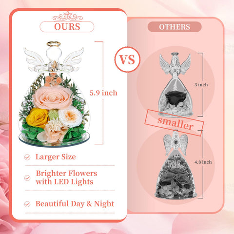 Puppiluv preserved rose-dome ornament serves as a durable keepsake gift
