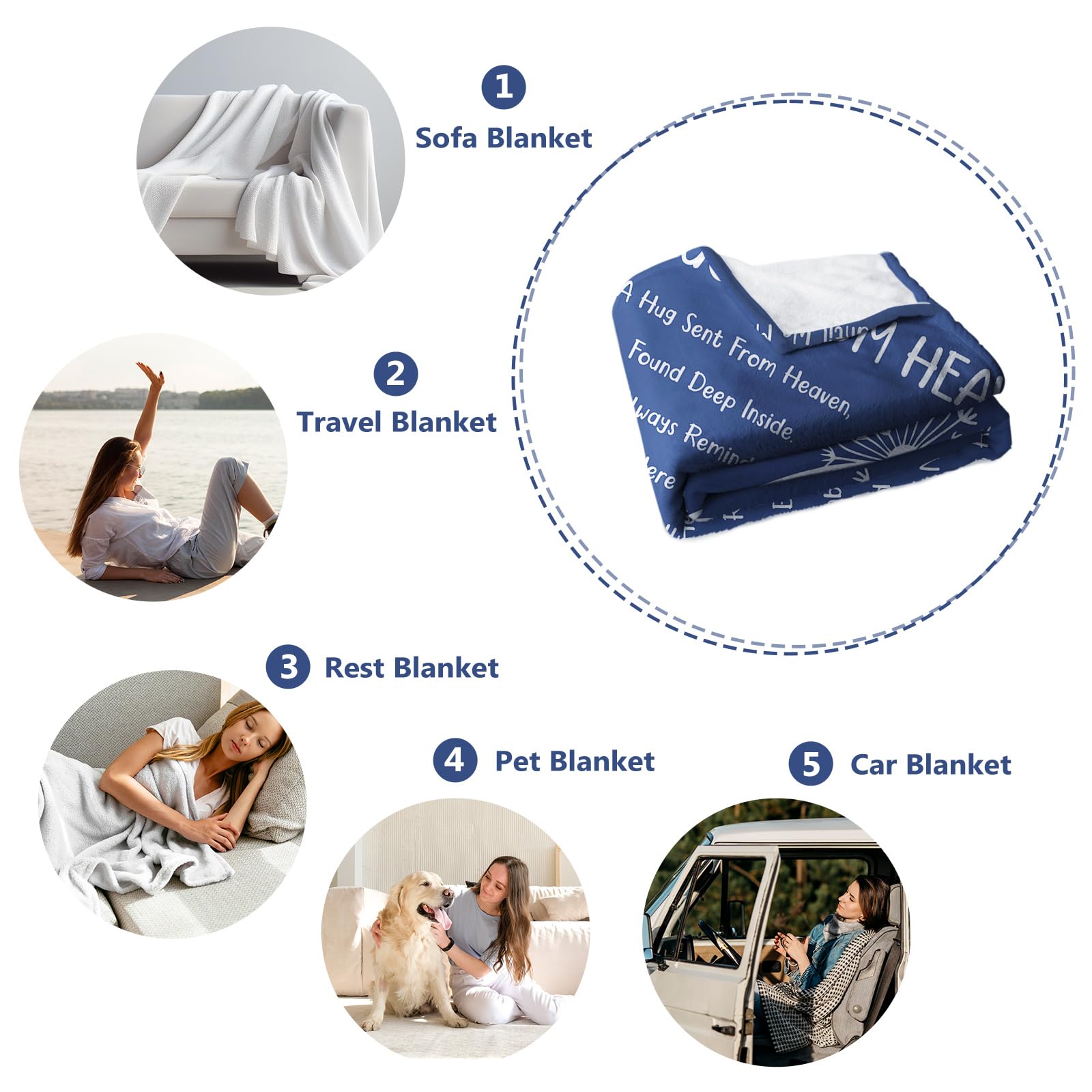 Purdicra memorial blanket ready for travel, lightweight warmth on the go