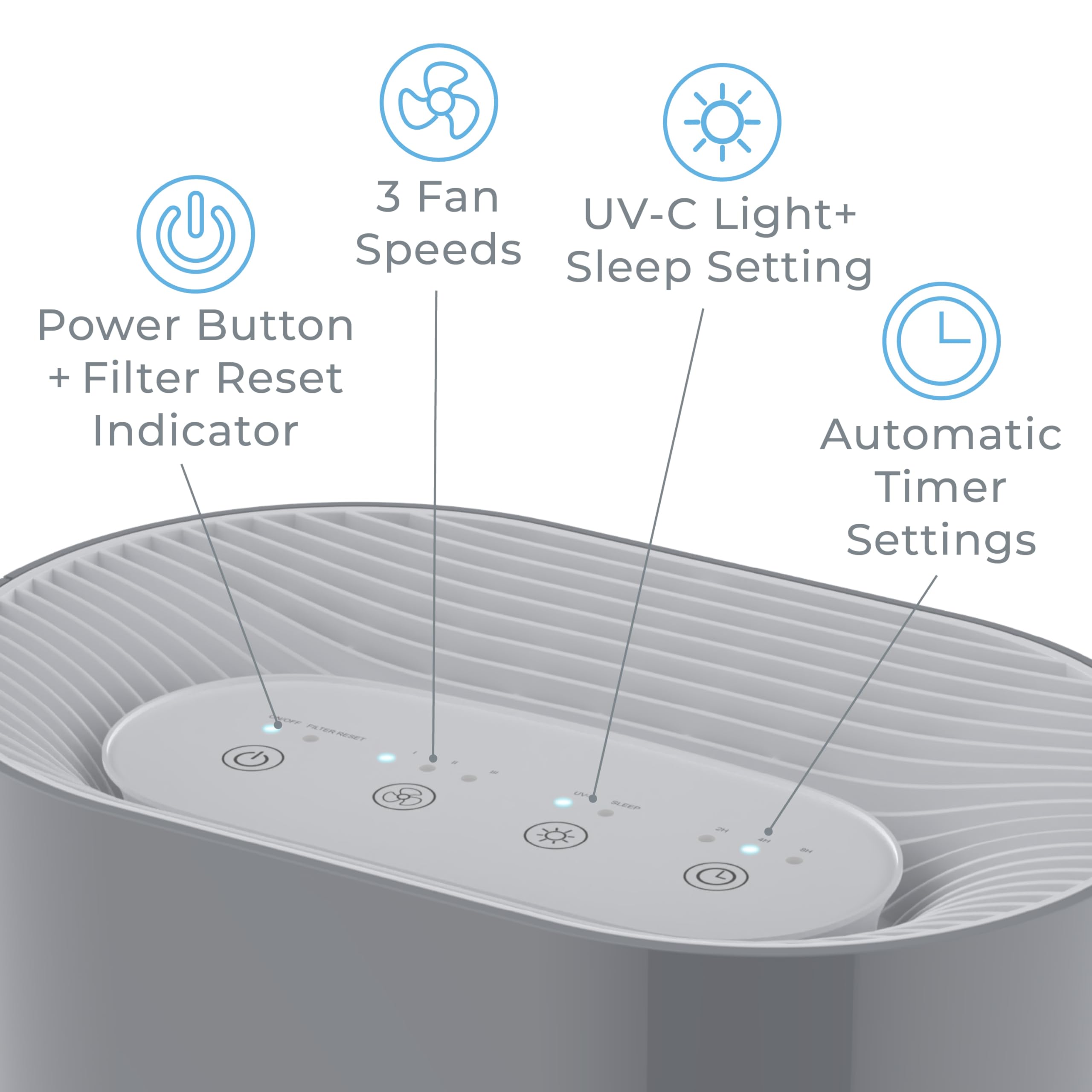 PureZone purifier in living room with ambient lighting setup