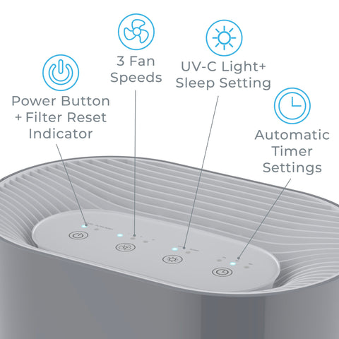 PureZone purifier in living room with ambient lighting setup