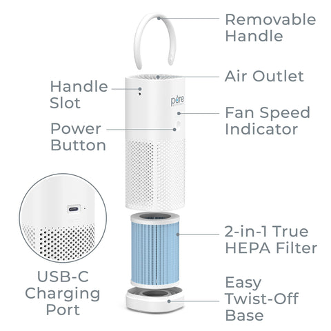 Pure Enrichment PureZone Mini offers 3 speeds for customizable airflow
