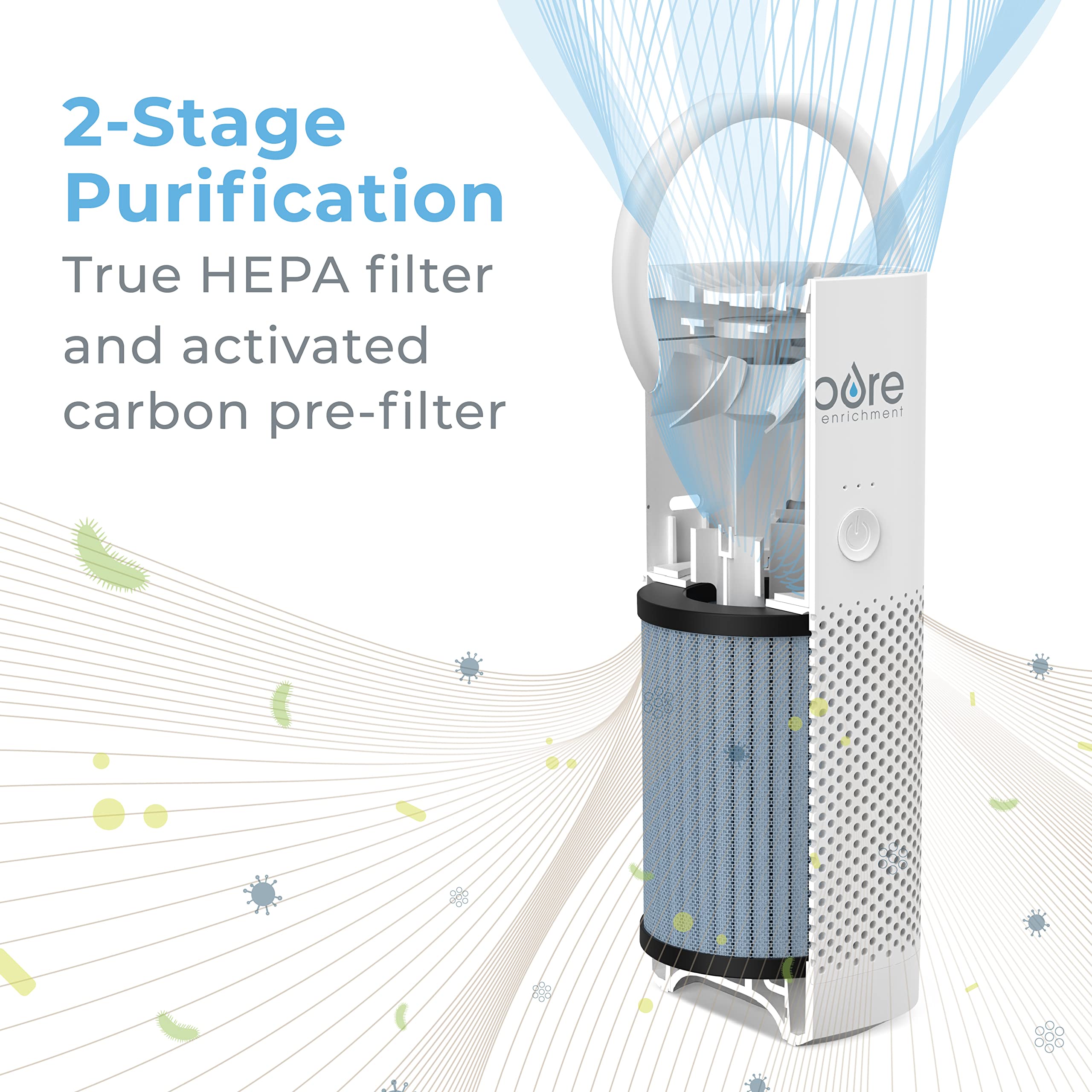 Pure Enrichment PureZone Mini activated-carbon filter traps odors and gases effectively