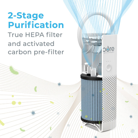 Pure Enrichment PureZone Mini activated-carbon filter traps odors and gases effectively